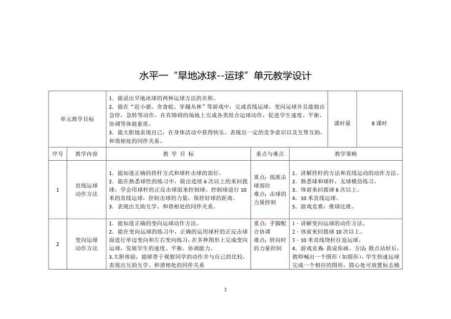 旱地冰球--运球单元计划及教案_第2页