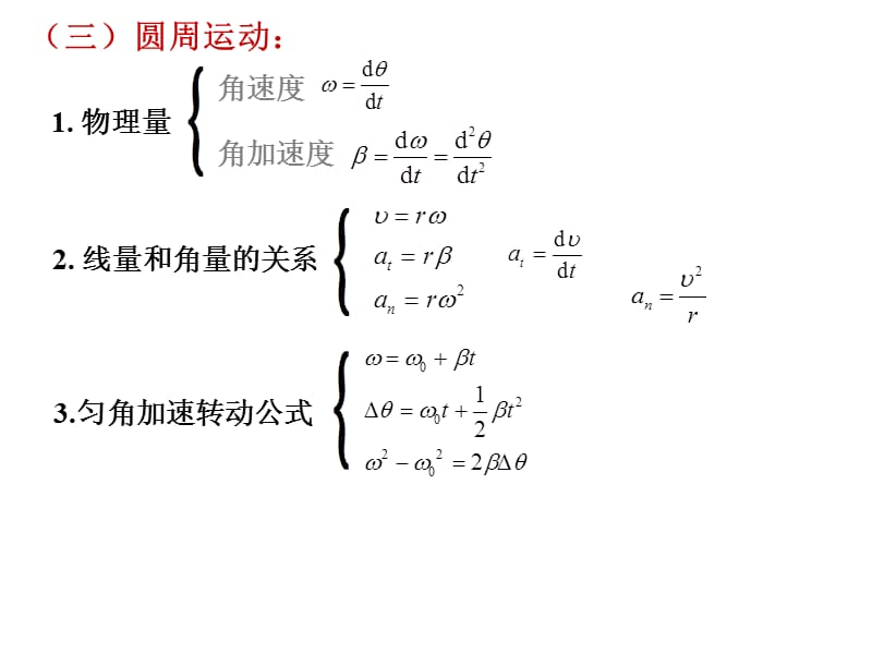 343编号大学普通物理力学小结_第4页