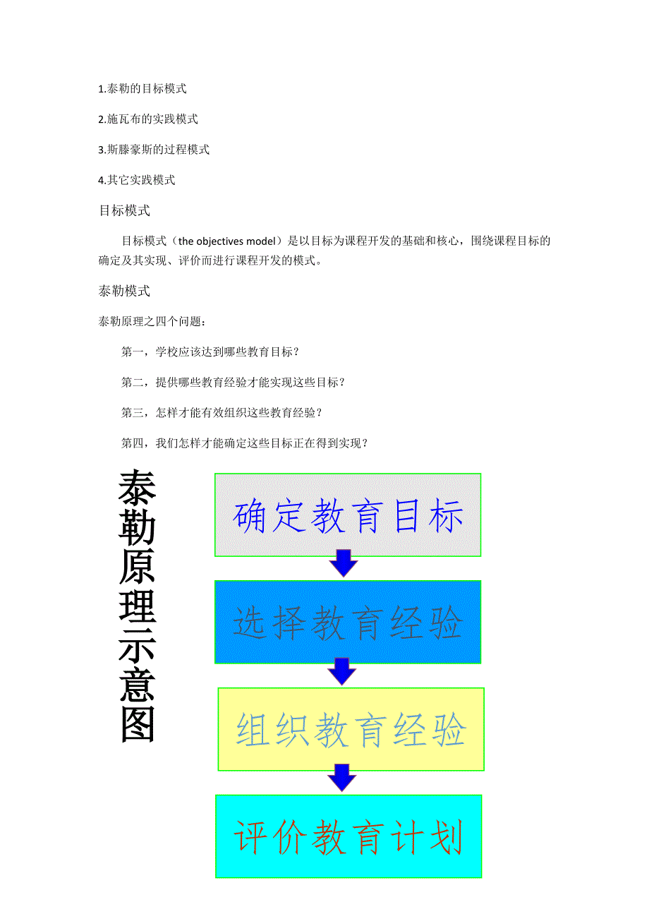 939编号课程目标课程开发的模式_第4页