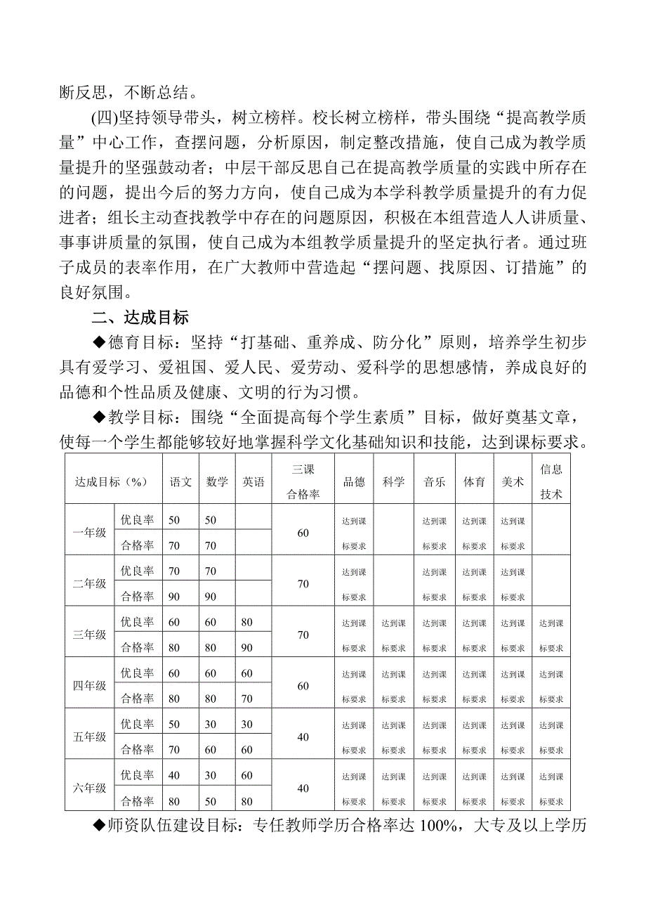 326编号326编号教学质量提升方案_第2页