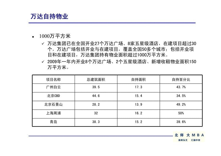 商业模式（Business Model）_第5页