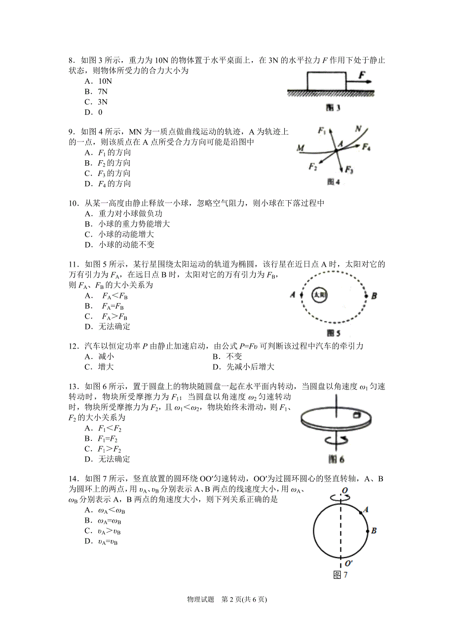 172编号2018年湖南省普通高中学业水平考试物理试卷及答案_第2页