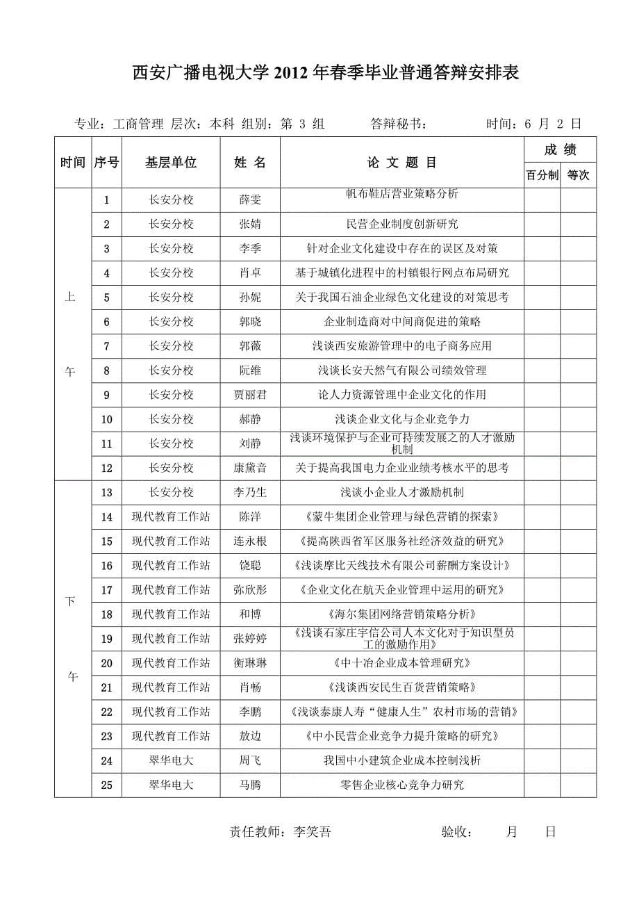 1628编号西安电大2012年春季工商管理本科普通答辩安排表_第5页