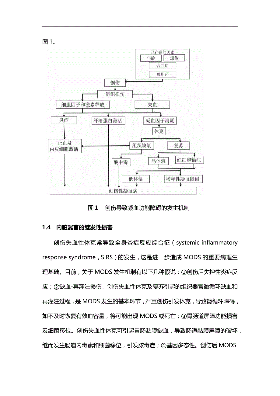 创伤失血性休克诊治中国急诊专家共识_第3页