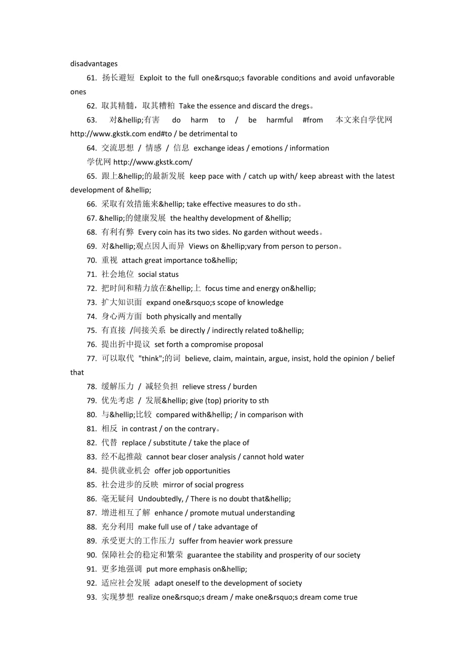 100条英语作文万能句子大盘点适用雅思、考研、四六级..._第2页