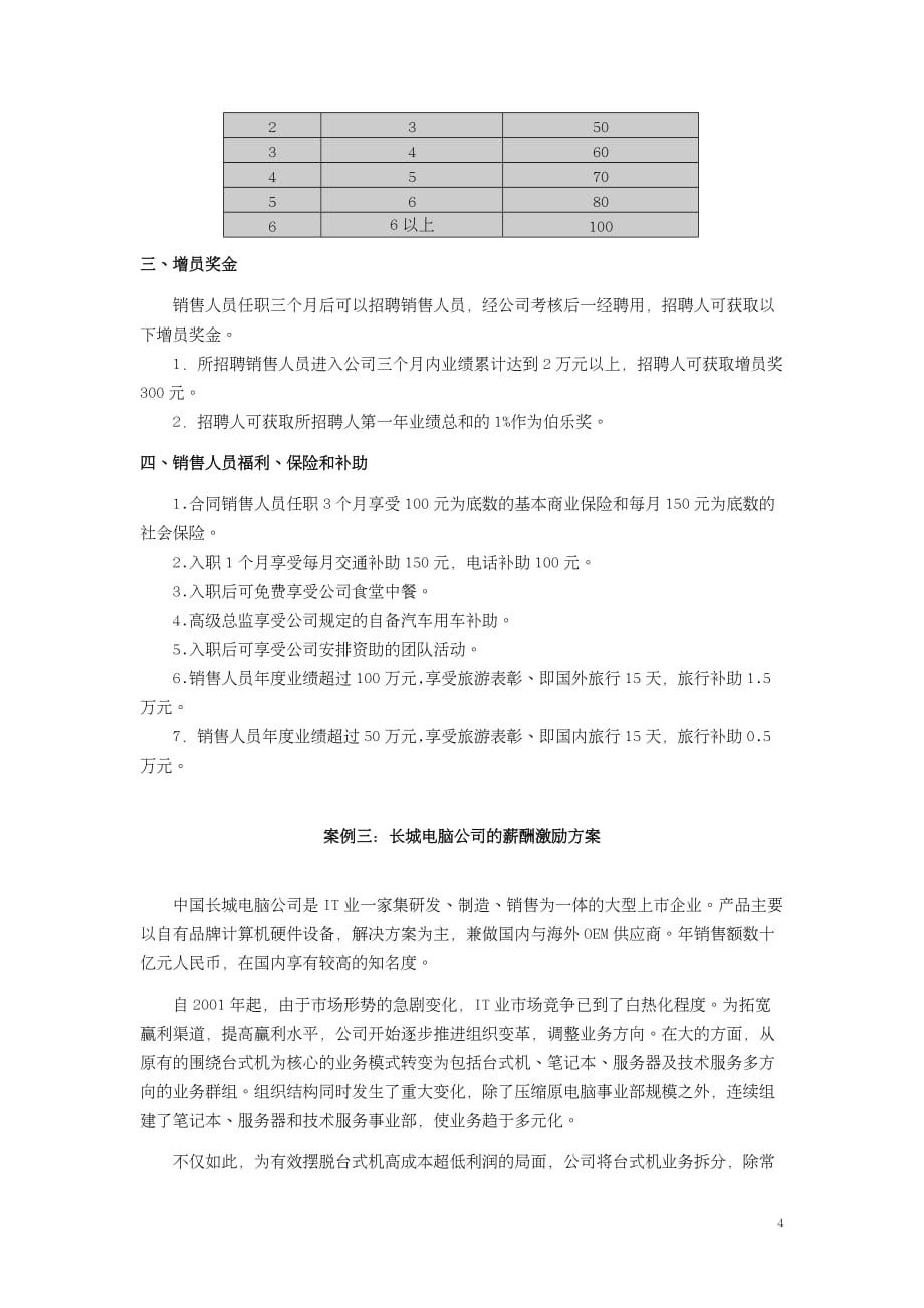 工具15：六个考核和激励的案例_第4页