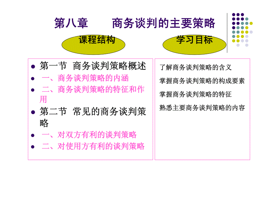 商务谈判（8）商务谈判的主要策略_第1页