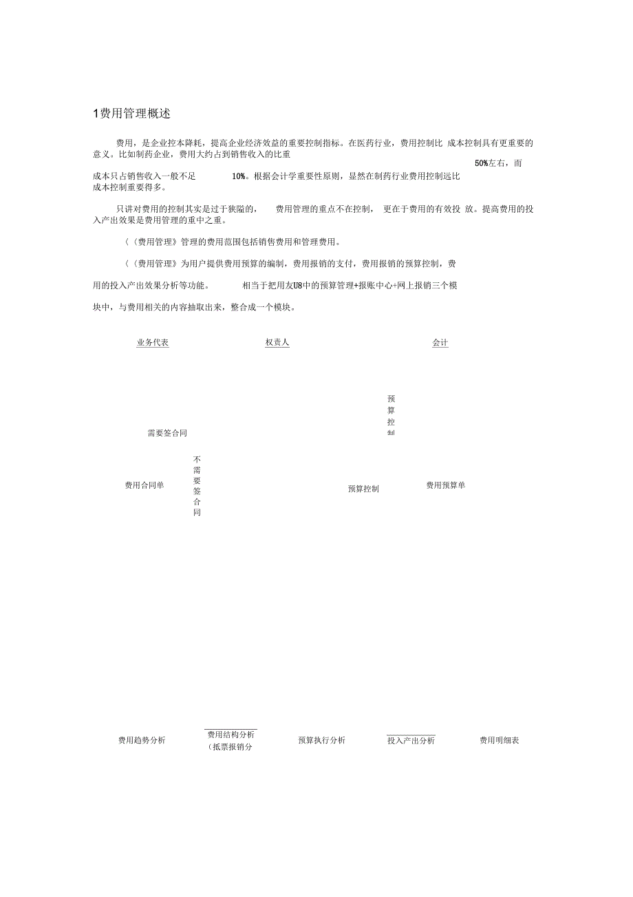 费用报销及管理解决方案_第3页