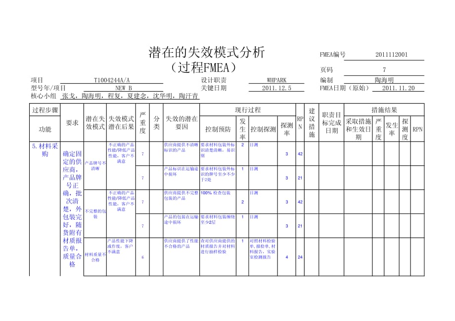 挤出PFMEA第四版实例_第1页