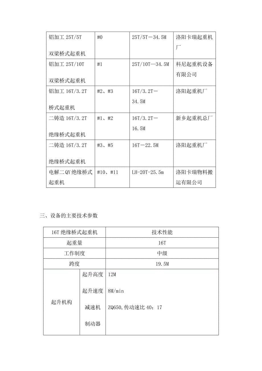 1296编号普通桥式起重机检修规程_第3页