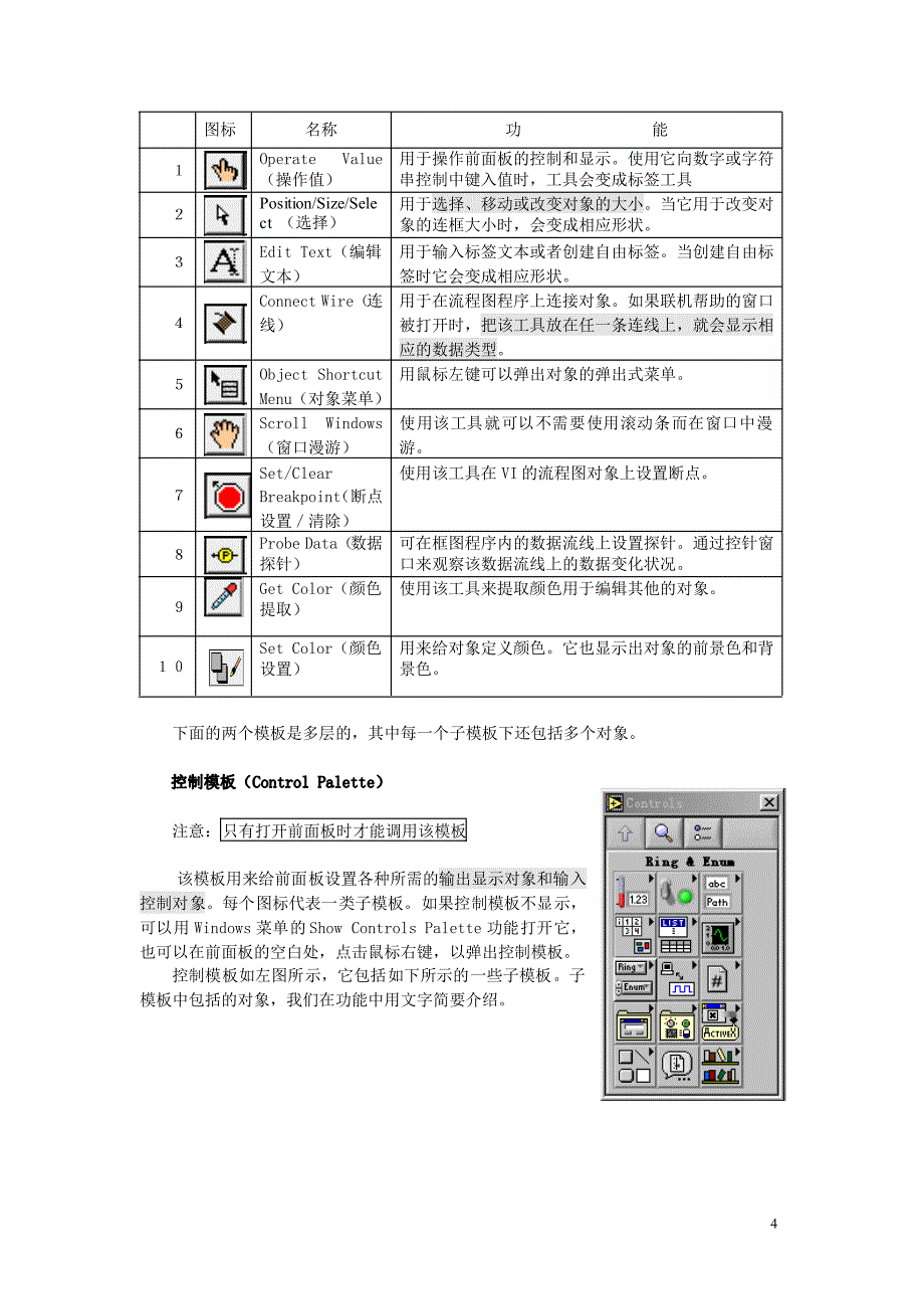 119编号LabVIEW入门实例教程_第4页