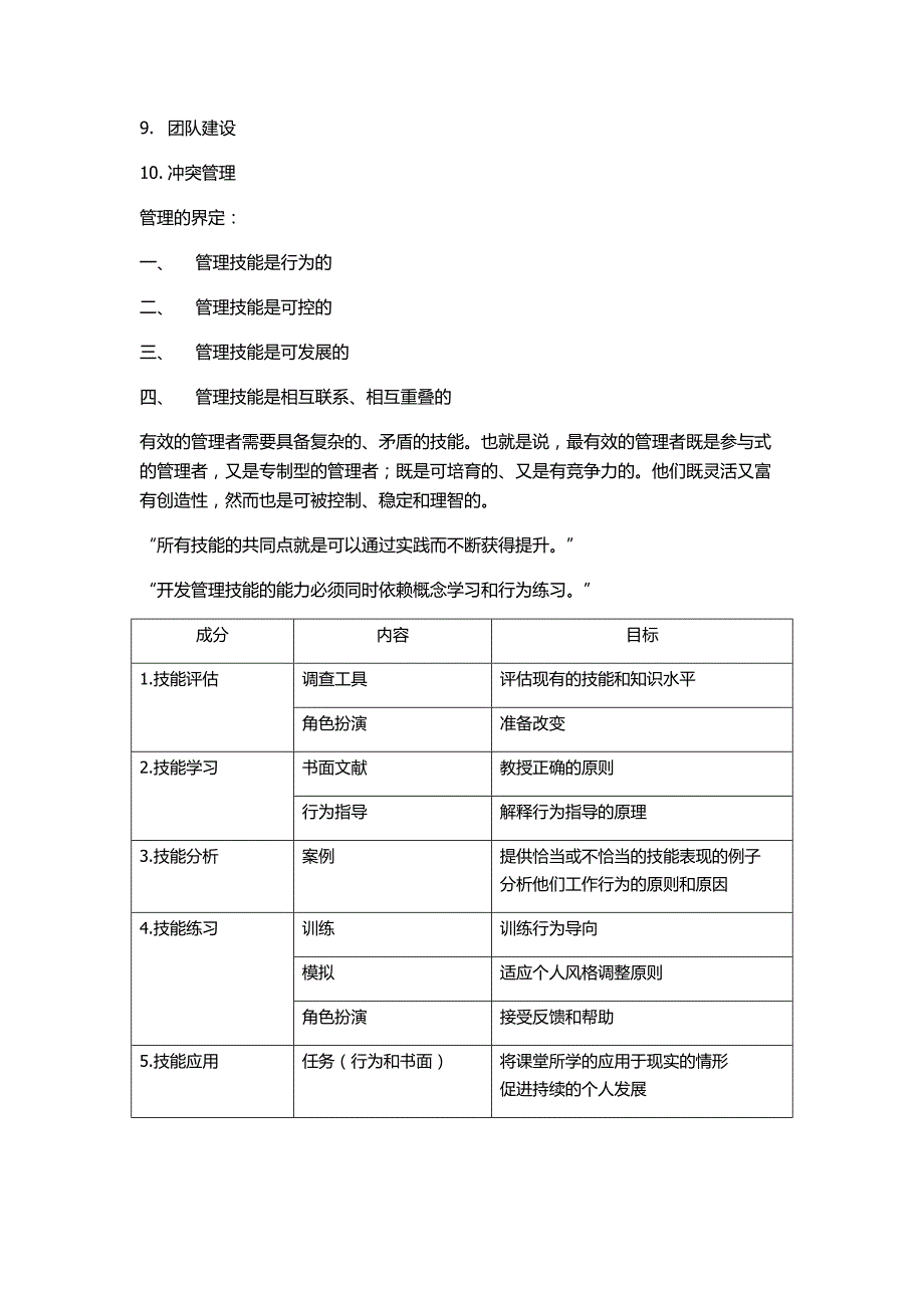 管理技能开发_第2页