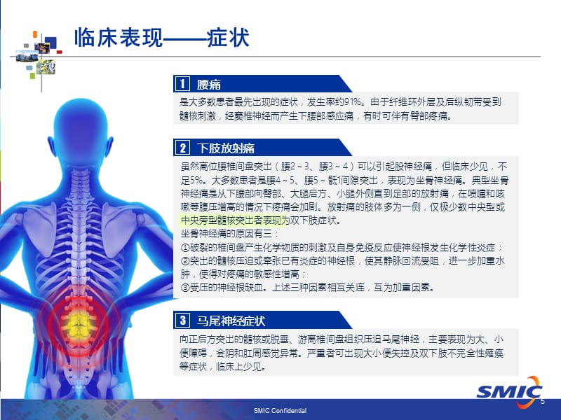 1740编号腰椎间盘突出症科普_第5页