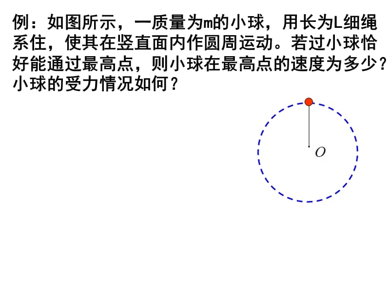 竖直平面内的圆周运动临界问题(超级经典全面)精品_第4页