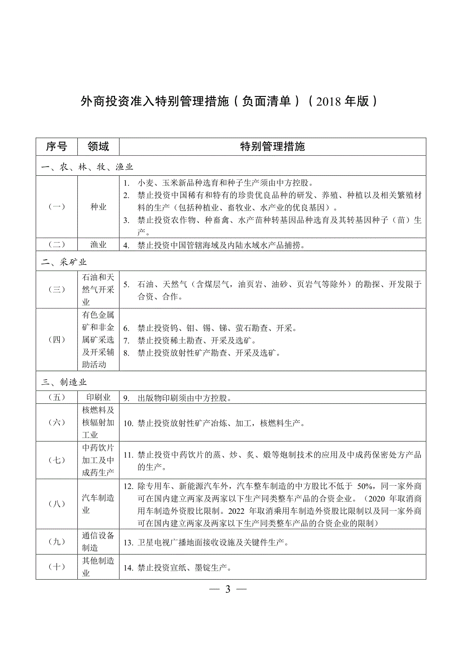 外商投资准入特别管理措施 (负面清单)(2018 年版)_第3页