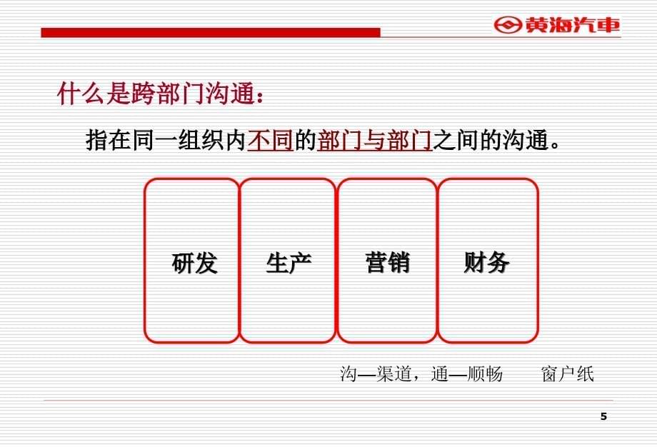 370编号370编号跨部门工作配合提升之道_第5页