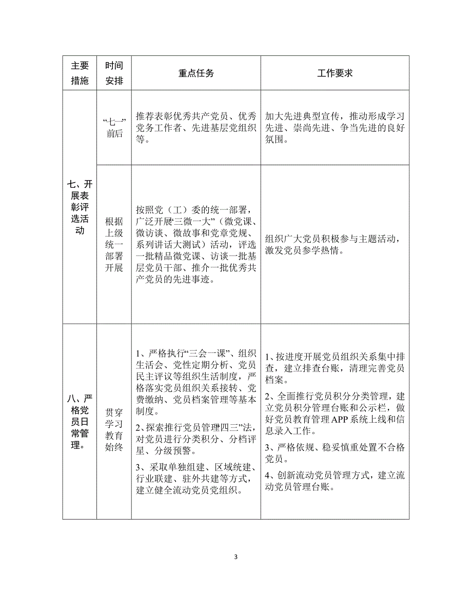 党支部任务清单(定稿)_第3页