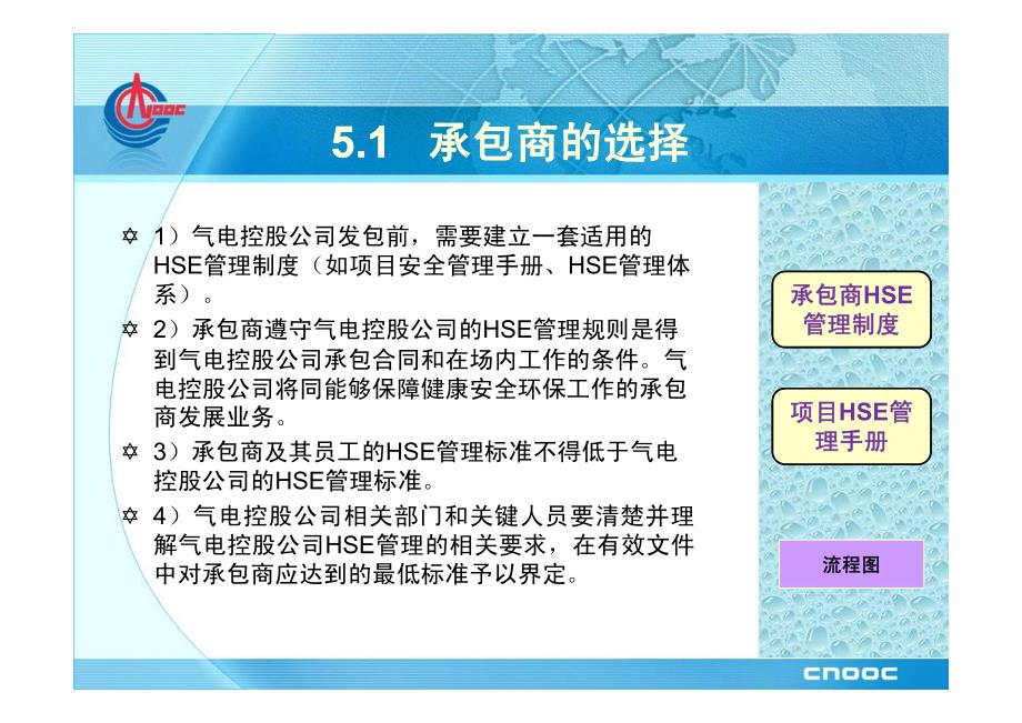 承包商与供应商HSE管理制度_第4页