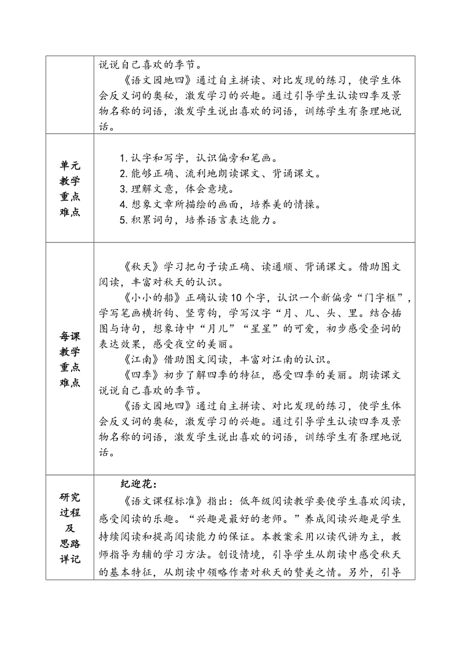 部编版小学一年级语文上册第四次集体备课_第2页