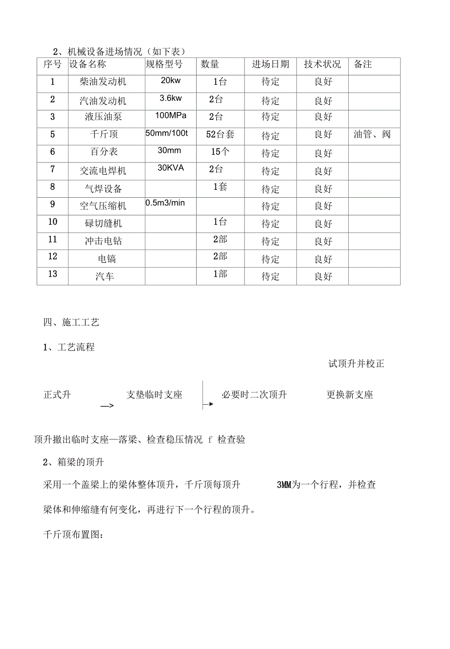 桥梁支座更换上座板施工方案范本_第4页