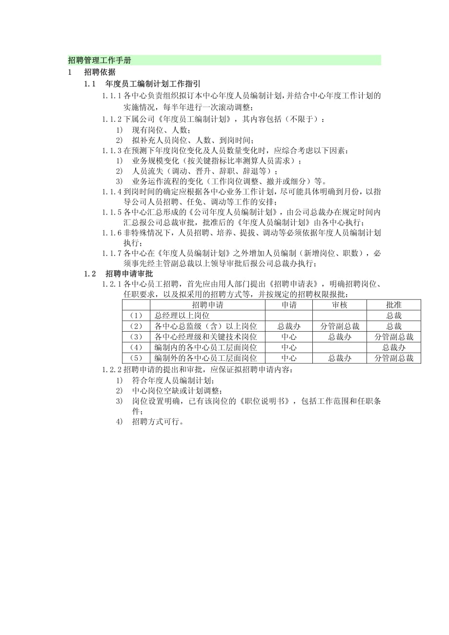 招聘管理工作手册_第1页