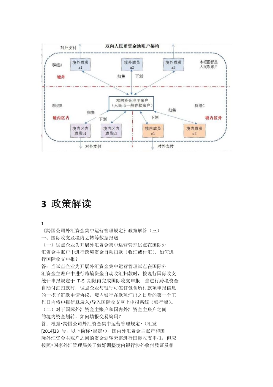 外币资金池双向集中管理_第3页