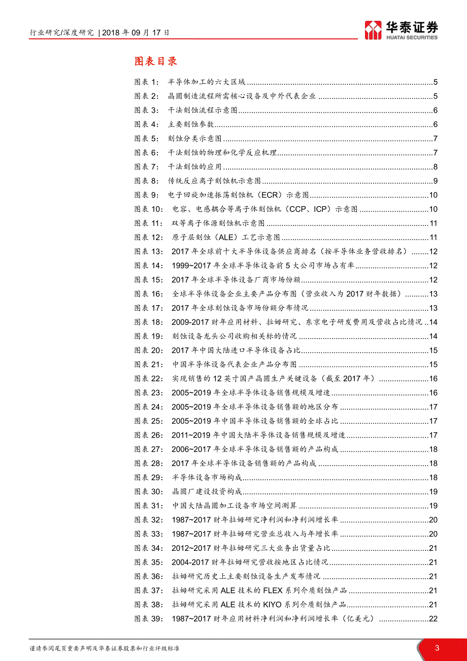 半导体设备产业深度分析之刻蚀设备篇：刻蚀设备：半导体设备国产化的前沿阵地_第3页