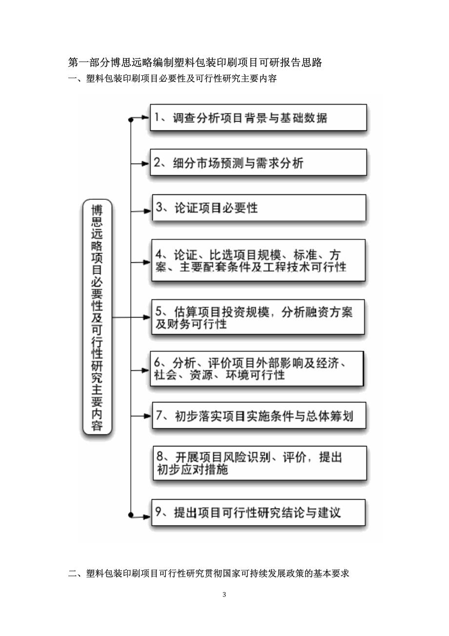 塑料包装印刷项目可行性研究报告 详细编制方案_第4页