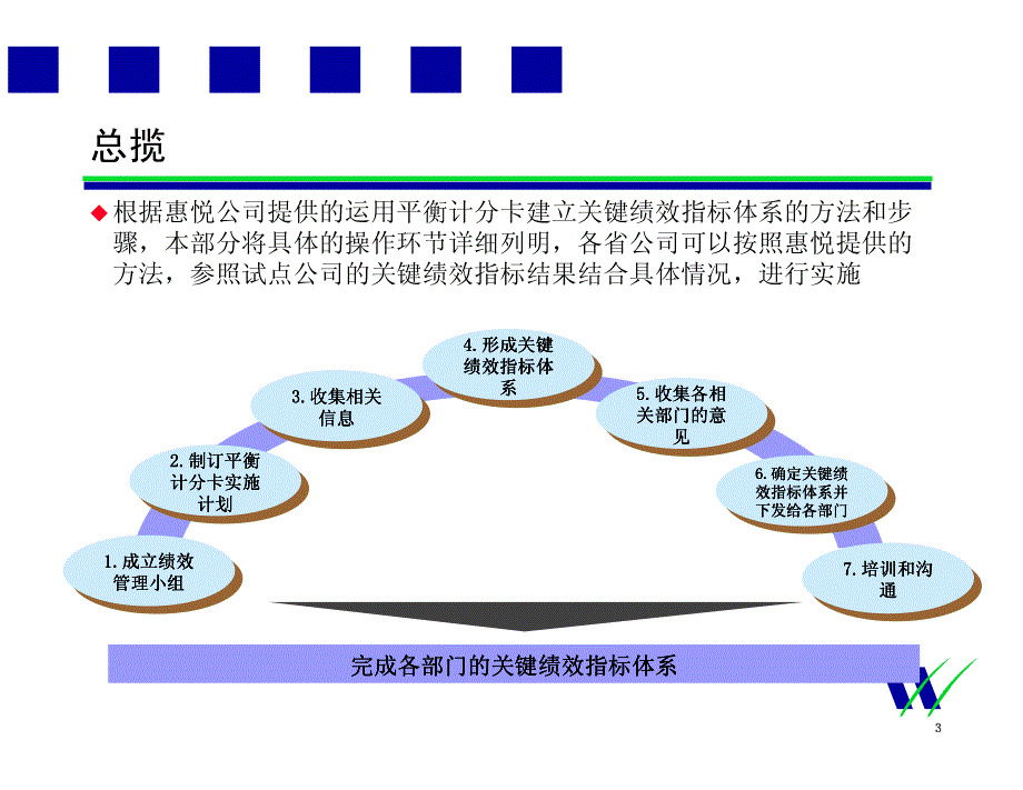 华信惠悦：绩效指标分解步骤和案例分析_第3页