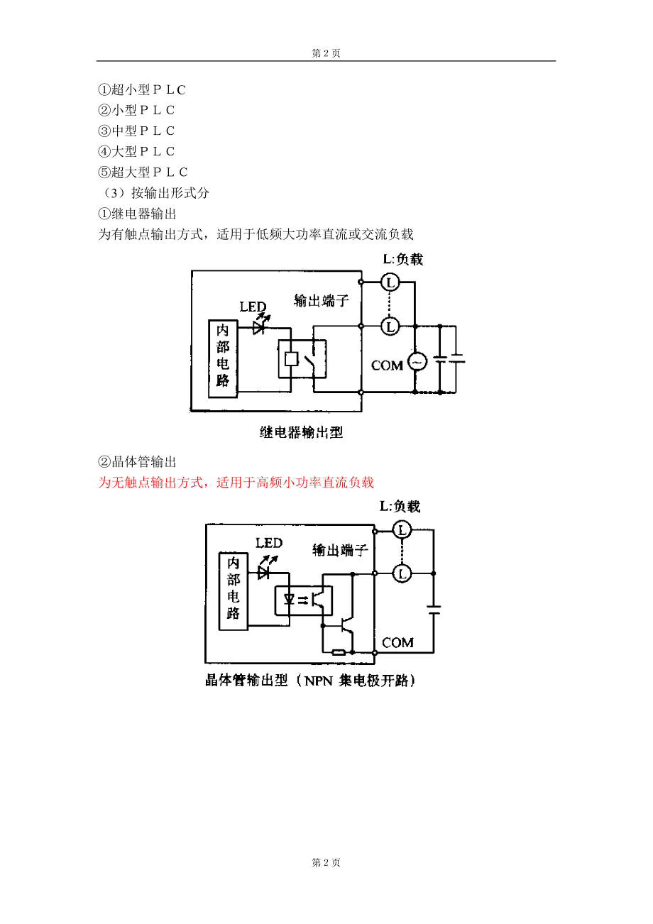 531编号西门子S7 300经典入门教程_第2页