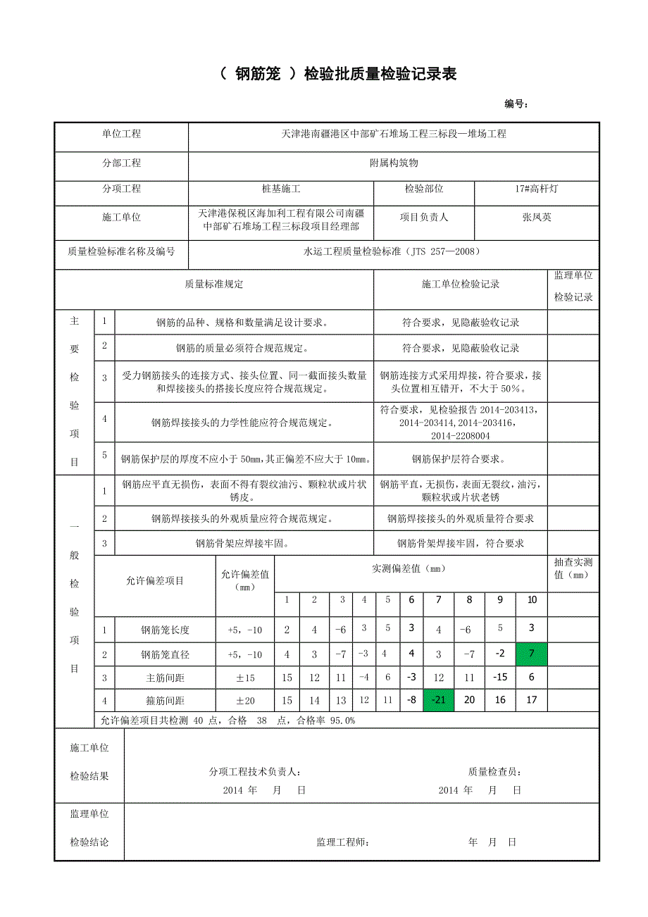 灌注桩钢筋笼检验批质量验收记录_第1页