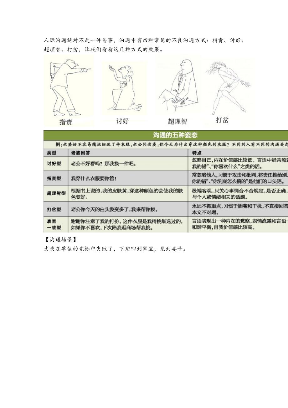 1321编号四种沟通模式_第1页