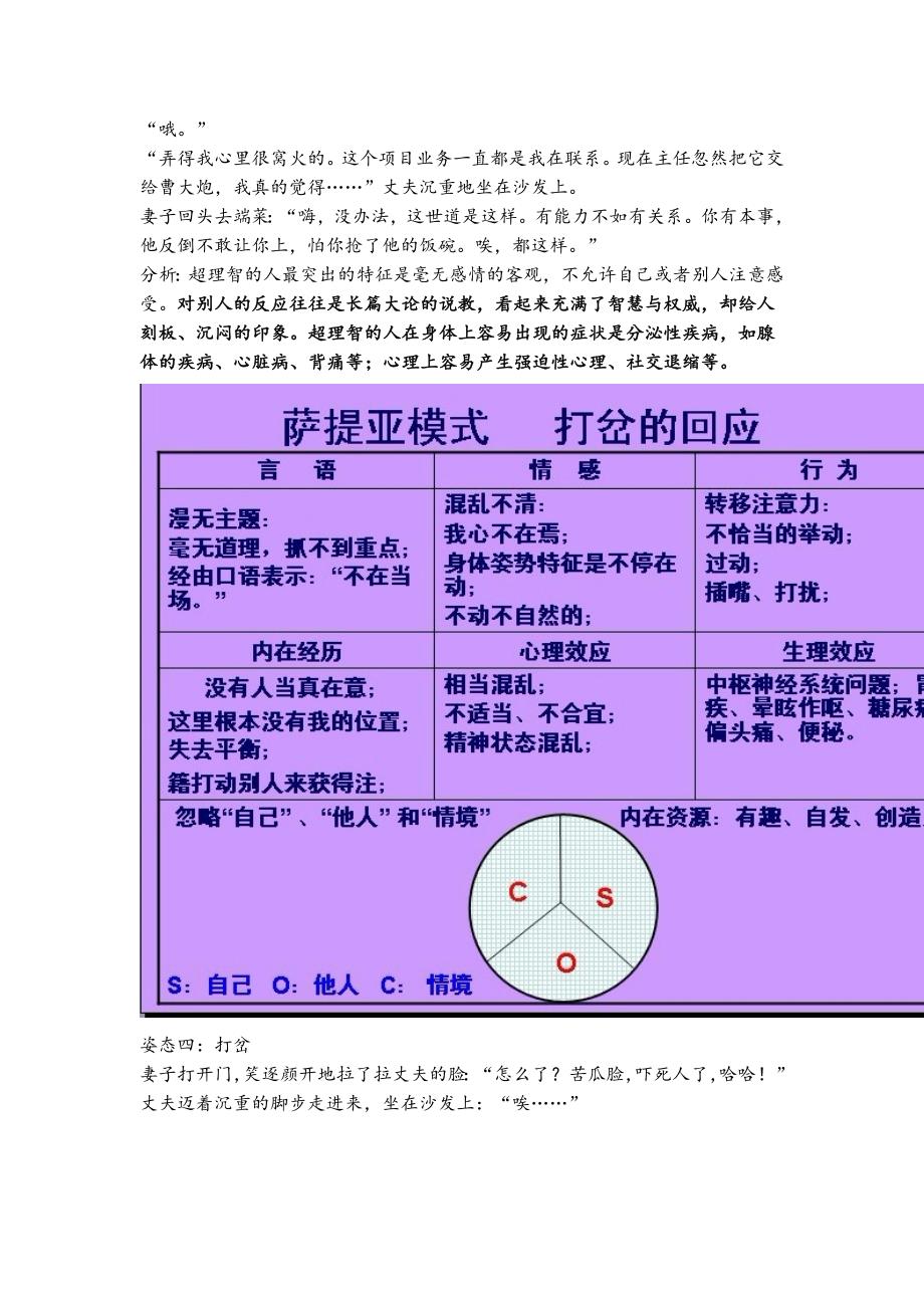 1321编号四种沟通模式_第4页