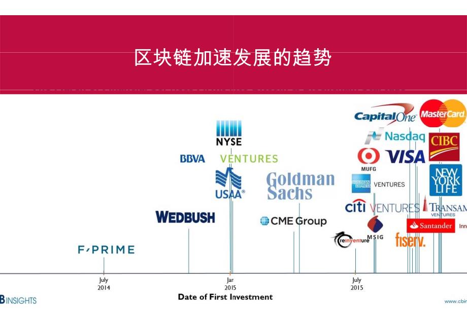 区块链商业应用案例_第2页