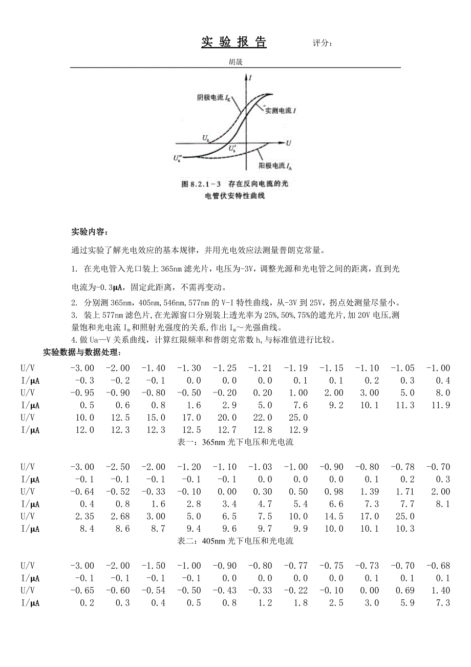 448编号光电效应法测普朗克常量 实验报告_第4页