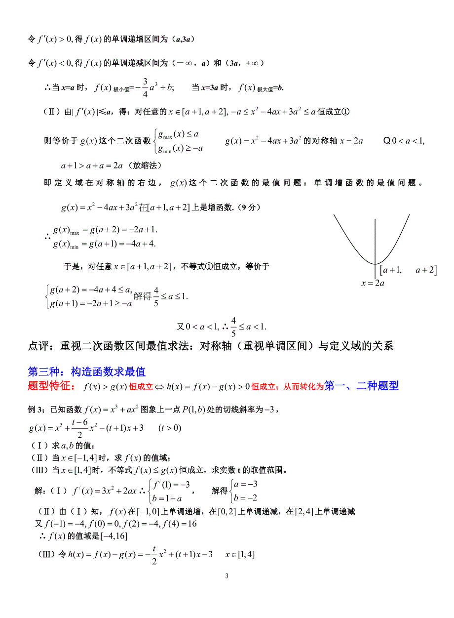 导数各类题型方法总结(绝对经典)精品_第3页