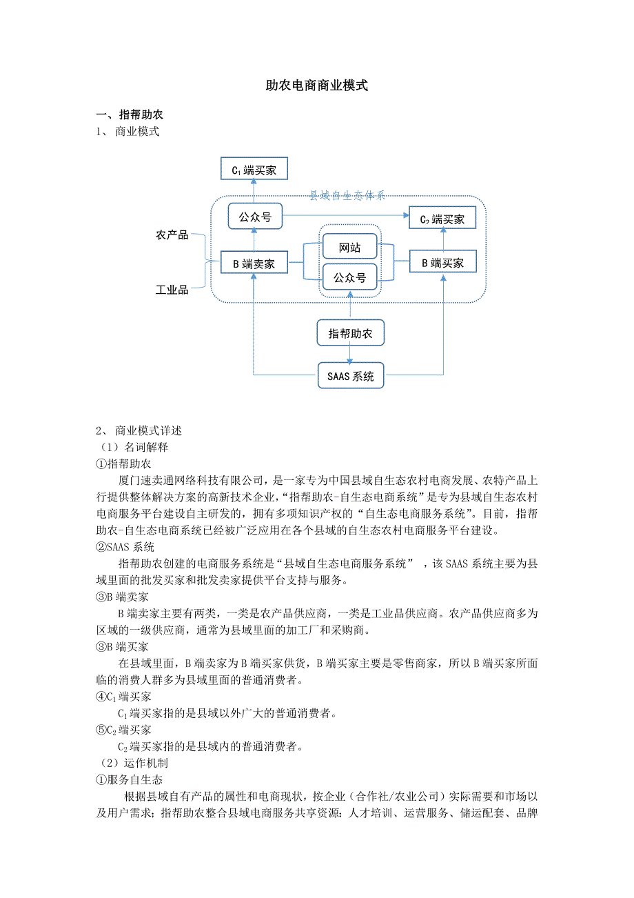 1745编号助农电商商业模式_第1页