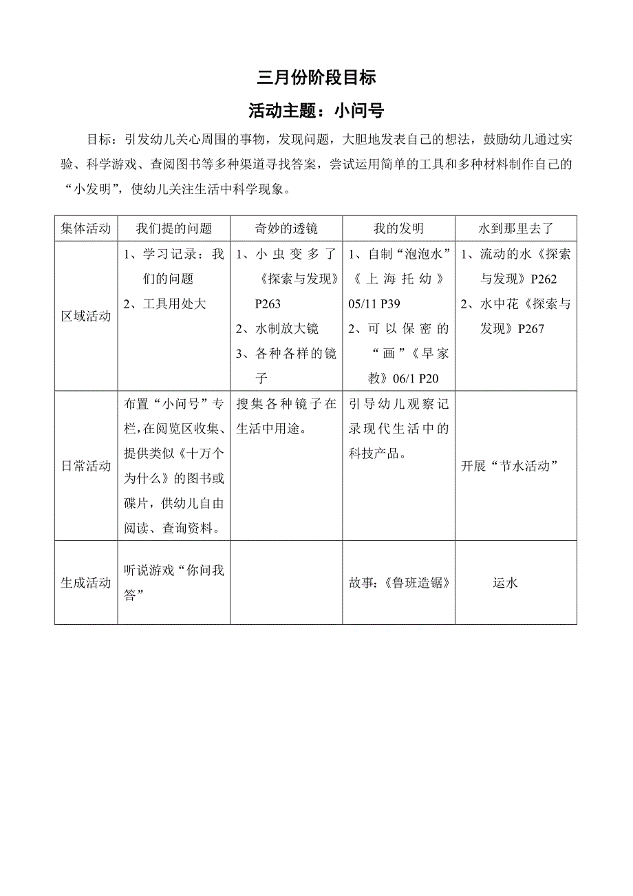 大班科学活动总目标_第2页