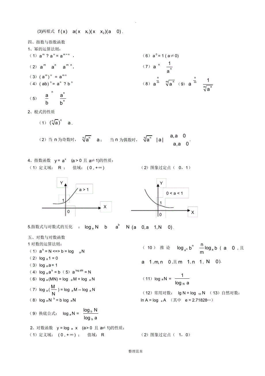 高中数学学考公式大全_第2页