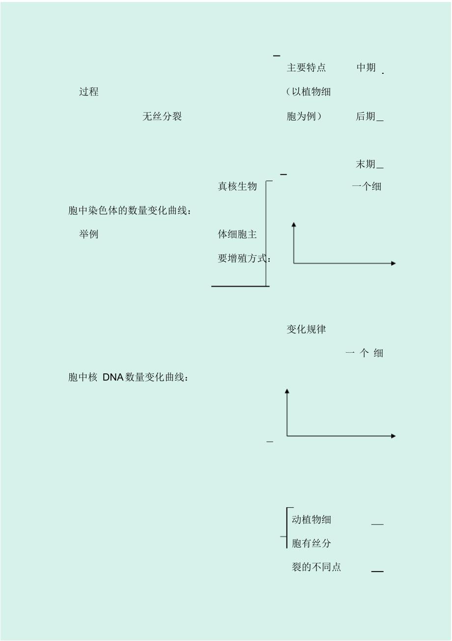 2020届高考生物二轮专题复习讲义：专题二细胞的生命历程_第4页