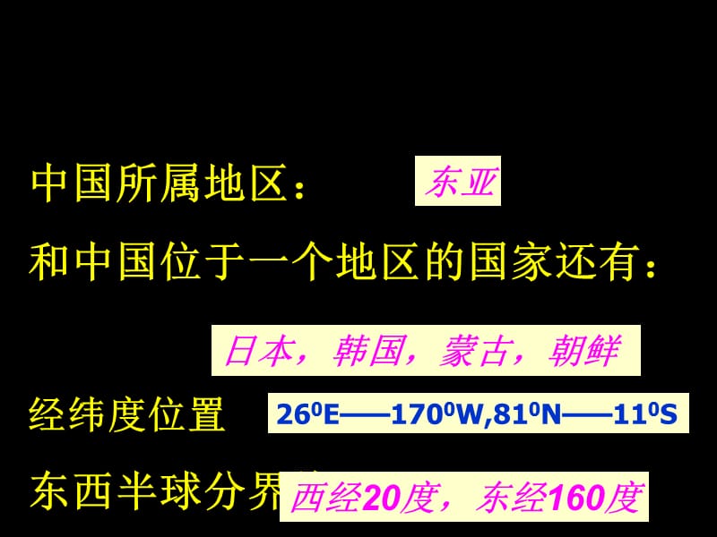 地理七年级下第六章复习演示课件_第3页