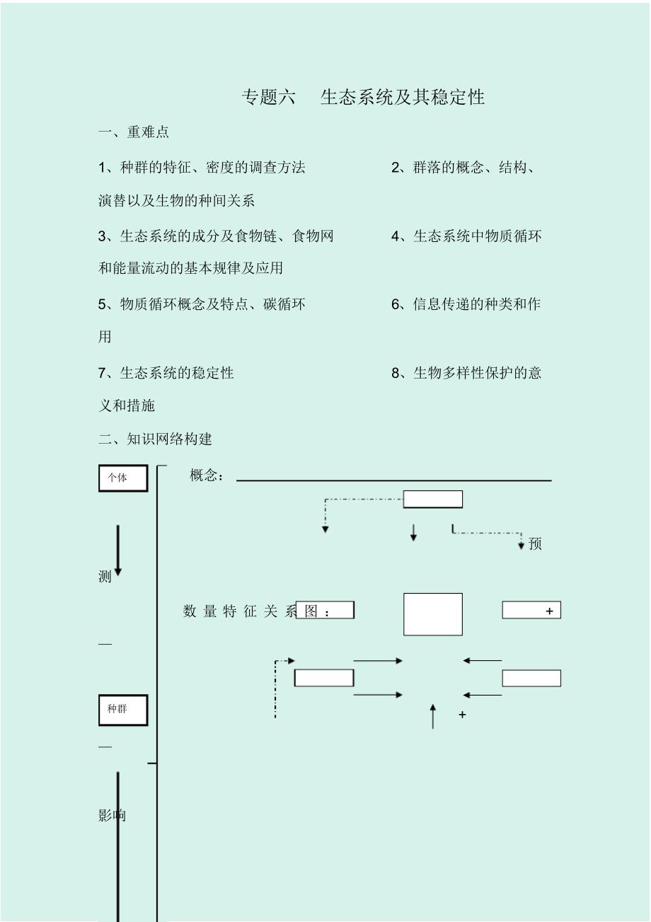 2020届高考生物二轮专题复习讲义：专题六生态系统及其稳定性_第1页