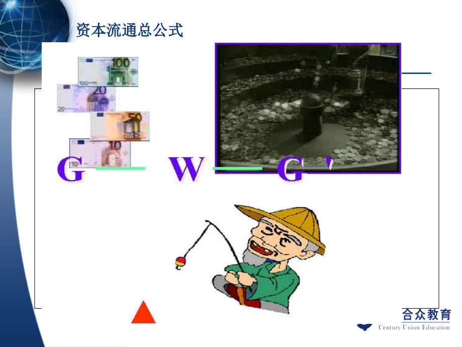 政治经济学第4章新演示课件_第4页