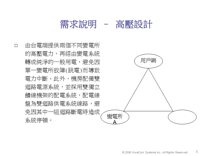 机房建设、机房工程培训教材PPT参考课件_第5页