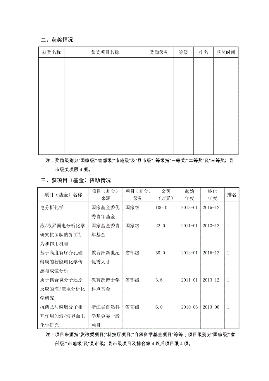 从事专业分析化学_第4页