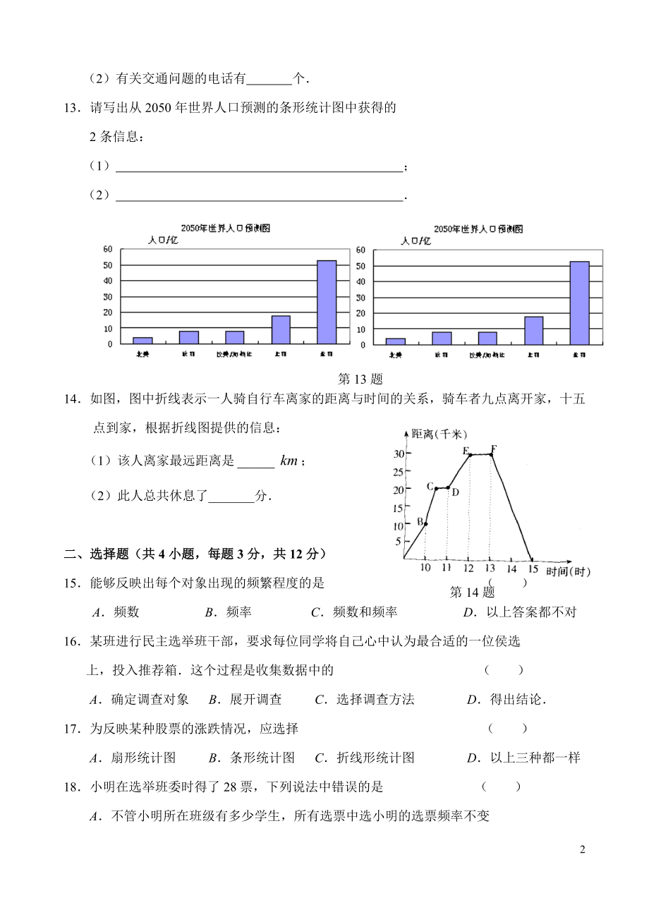 七年级数学第章(数据的收集、整理与描述)单元测试试卷_第2页
