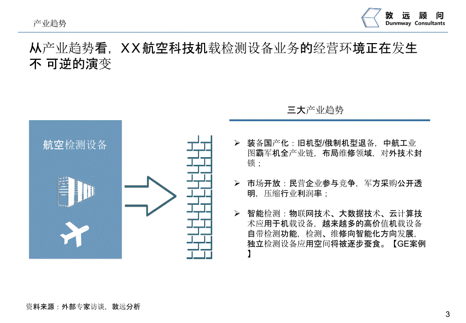 某航空科技阿米巴经营模式项目建议书_第3页