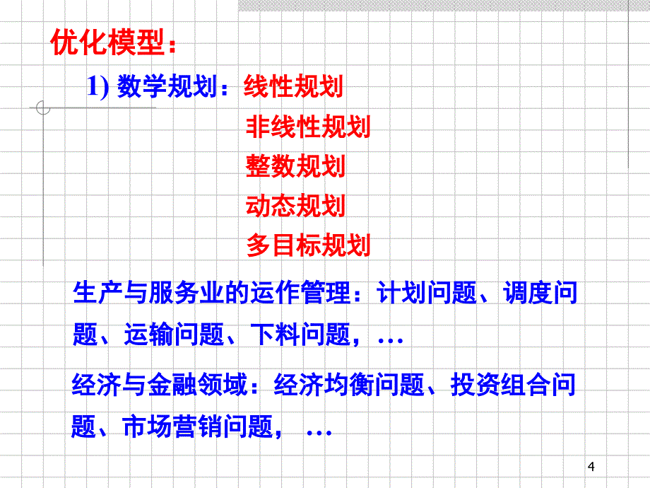 数学建模培训之数学规划模型演示课件_第4页