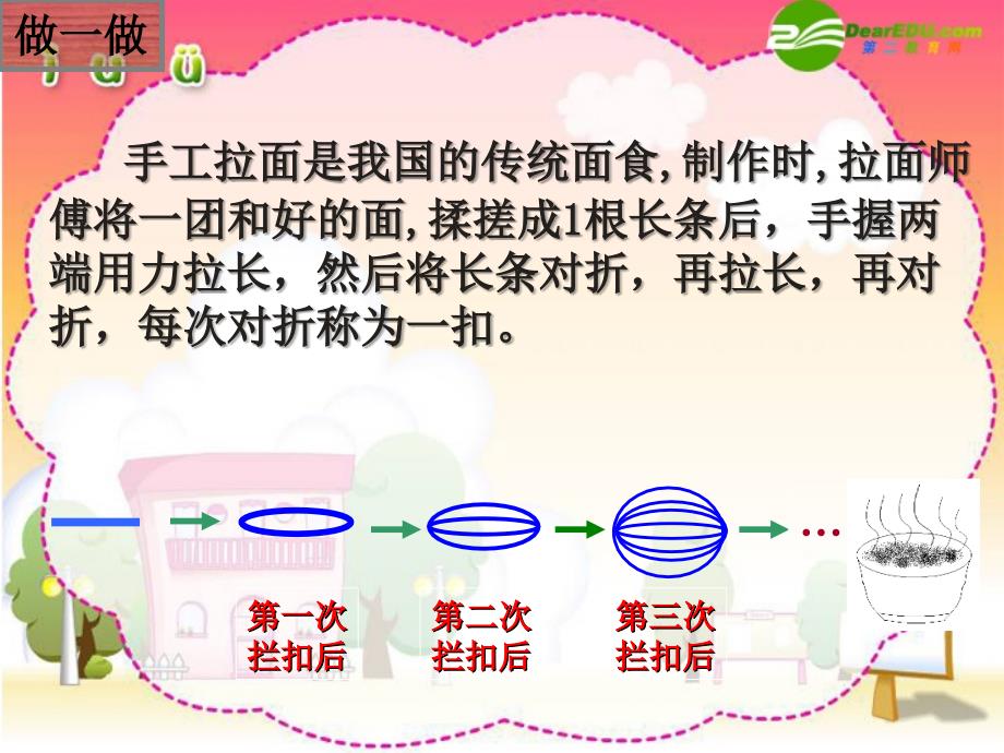 七年级数学上册1.5有理数的乘方课件(1)人教版.ppt_第3页