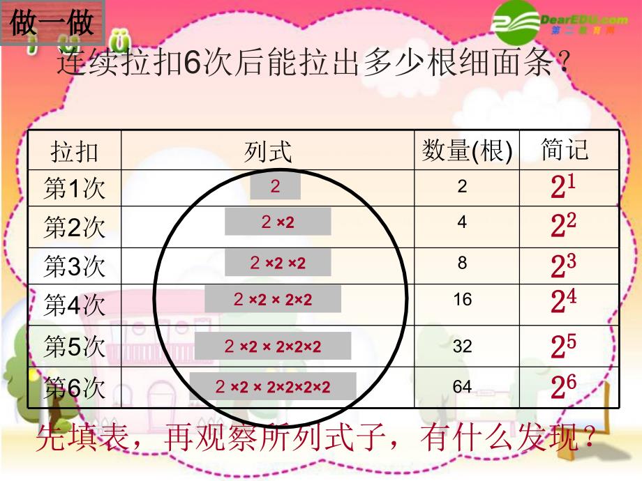 七年级数学上册1.5有理数的乘方课件(1)人教版.ppt_第4页